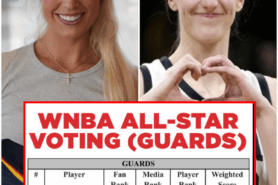 “You’ll Always Be Losers”: Sophie Cunningham Slams WNBA Peers for Ranking Caitlin Clark Ninth—And Ignites a League-Wide Debate